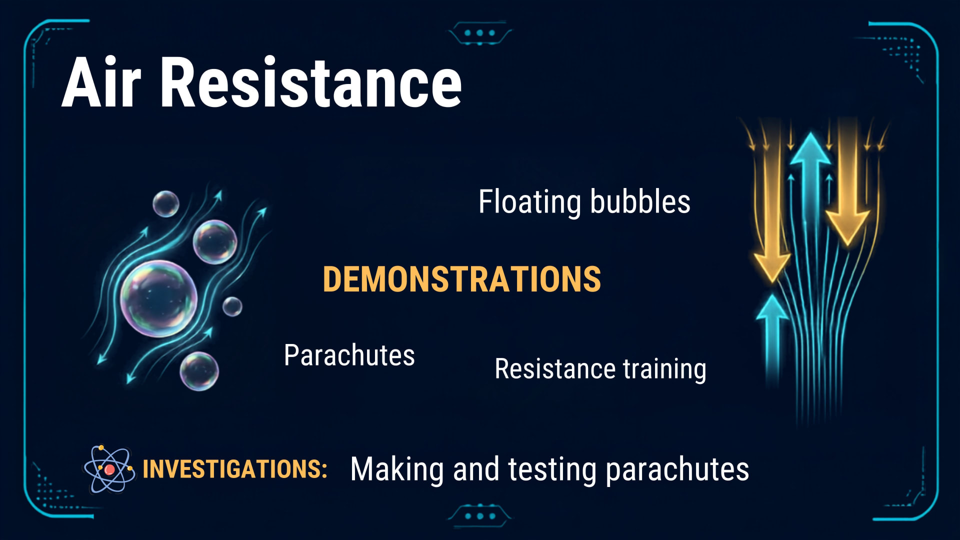 Forces lesson 4: Air resistance